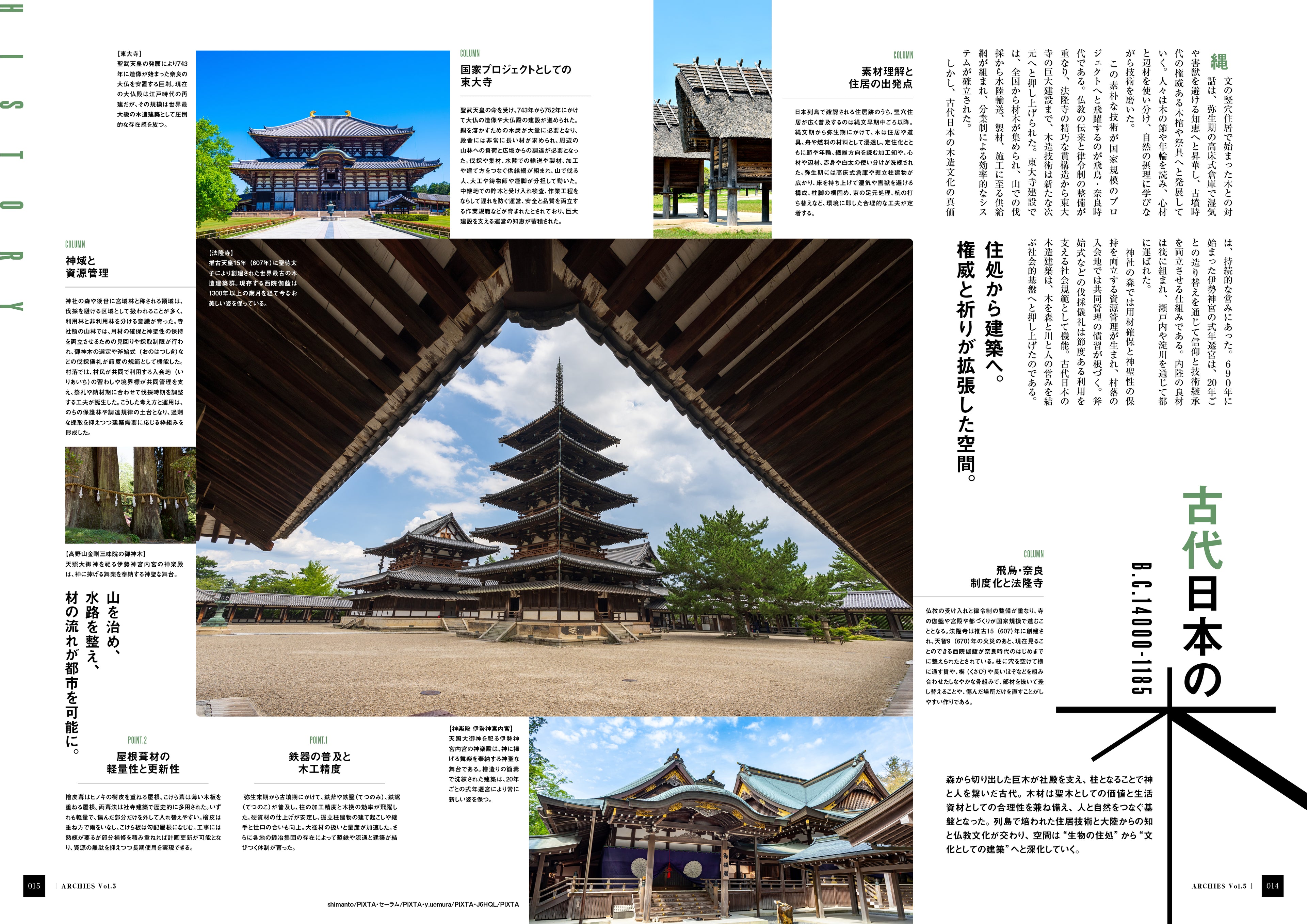 ARCHIES vol.5 (付録付き)