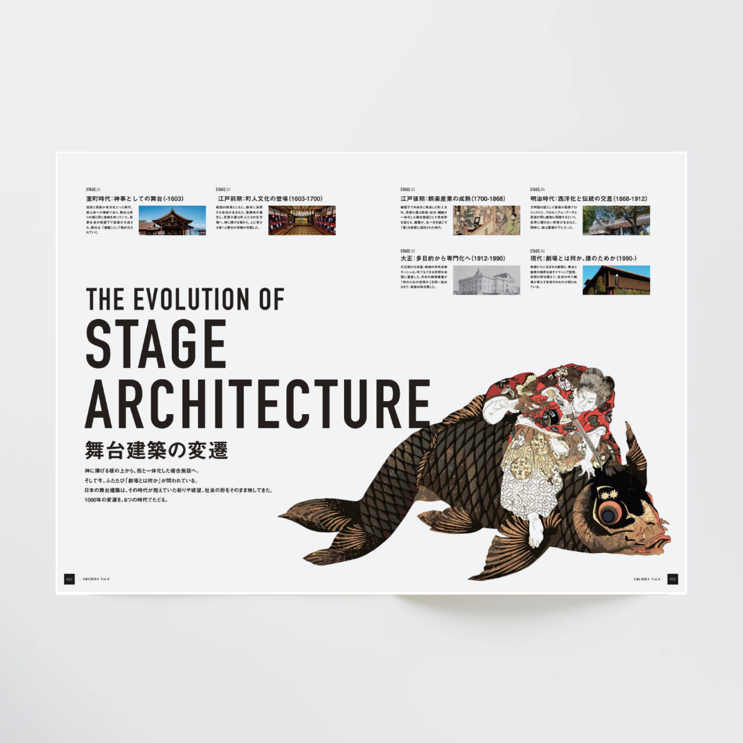 【最新号】ARCHIES vol.8