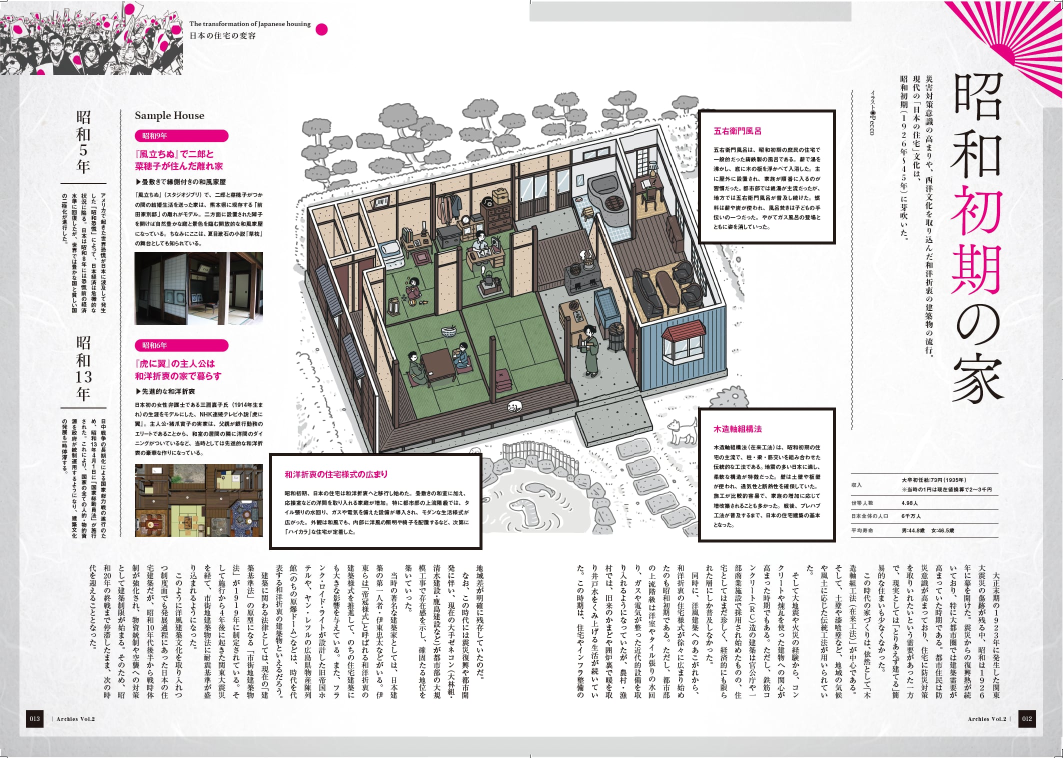 ARCHIES vol.3